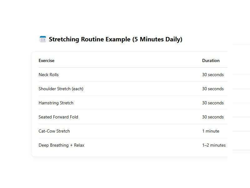 Infographic showing 5-minute stretching routine for beginners